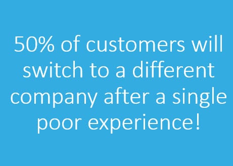 50% of customers will switch