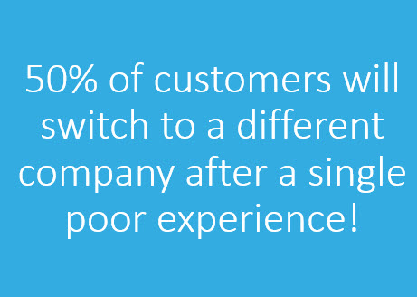 50% of customers will switch