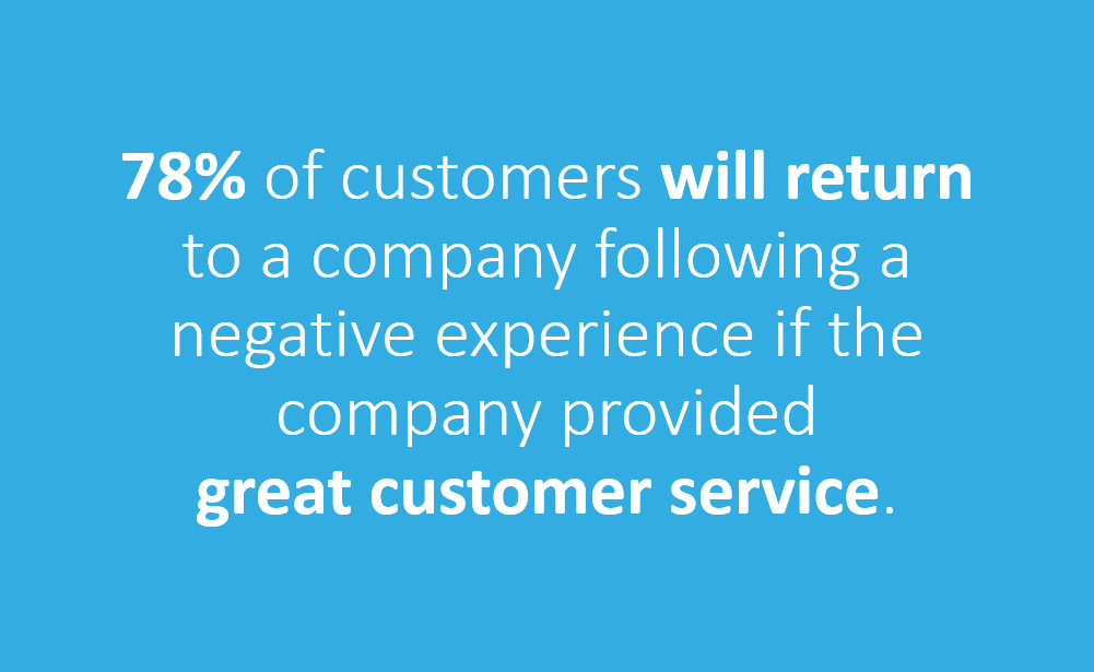 return great customer service